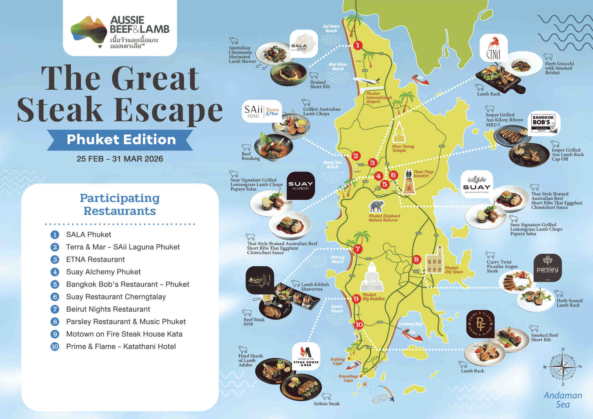 The Great Steak Escape: Phuket Edition